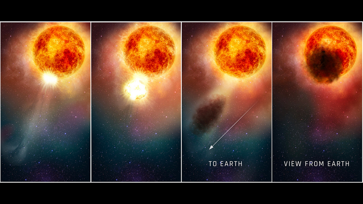 Một nghiên cứu mới làm sáng tỏ hiện tượng nhật thực bí ẩn của ngôi sao Betelgeuse