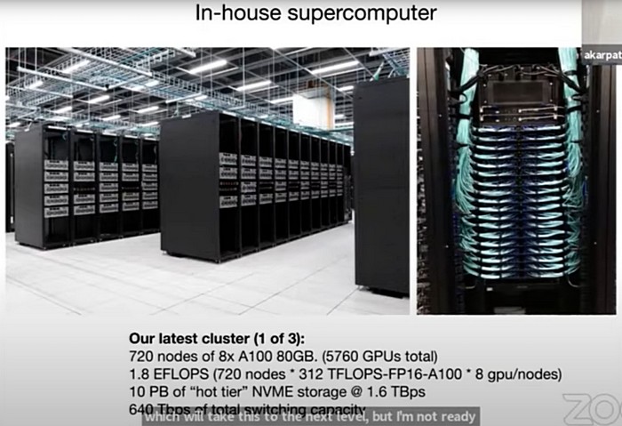 tesla supercomputer dojo