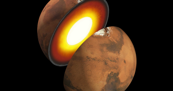 Mars. İç yapı