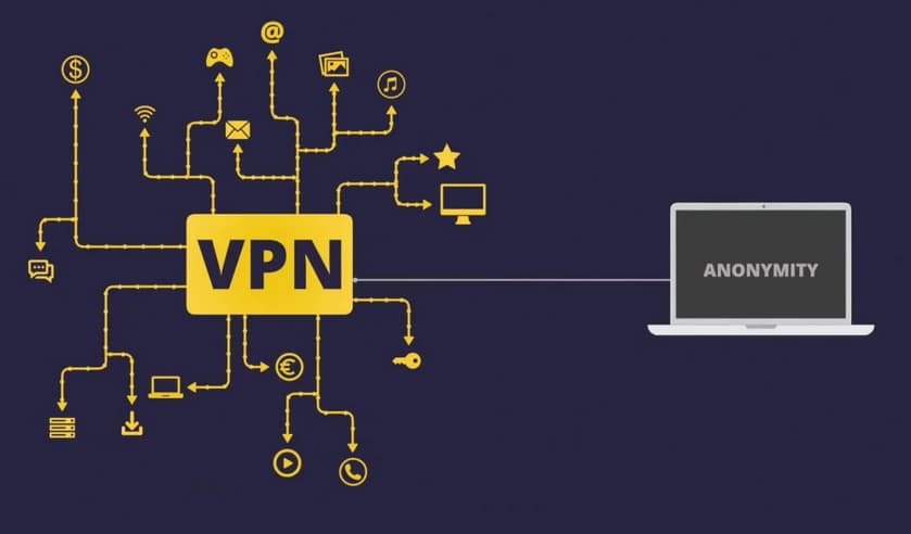 Schéma VPN