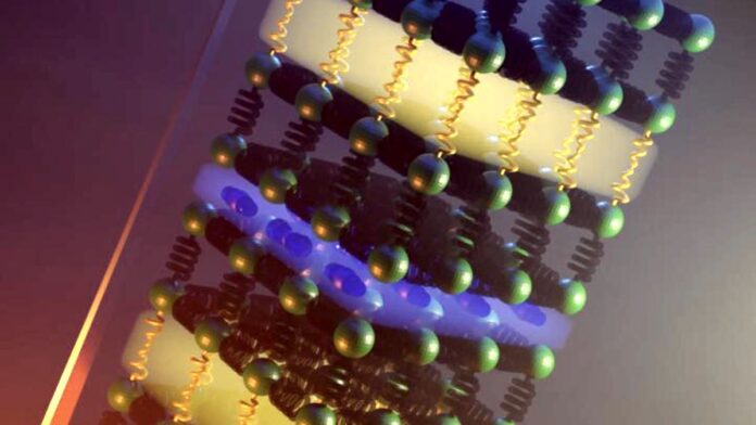 material Bi4O4SeCl2 material Bi4O4SeCl2