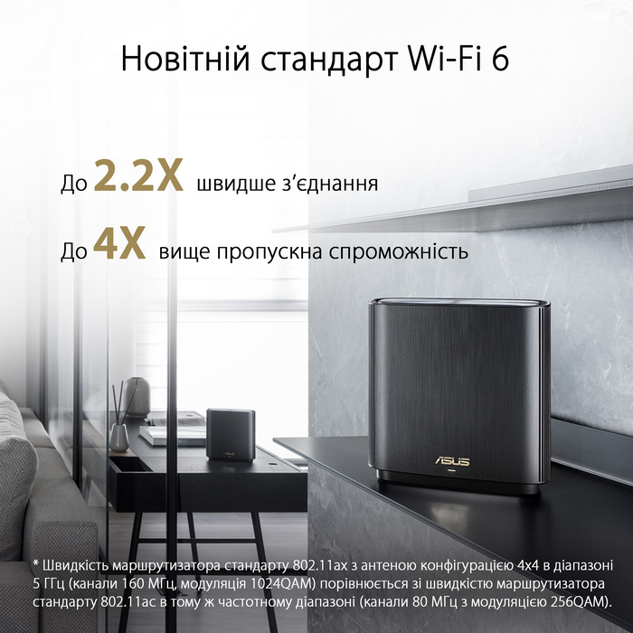 ASUS wi-fi-6