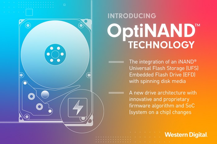 Western Digital OptiNAND