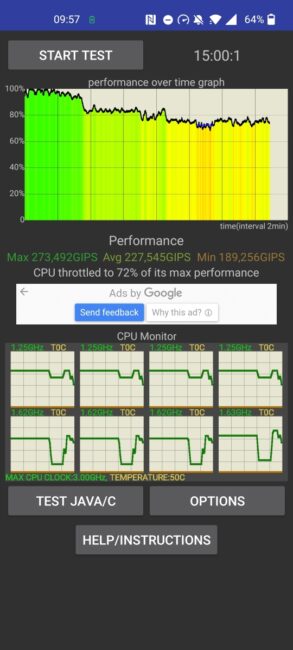 OnePlus Nord 2 5G - CPU Throttling Test
