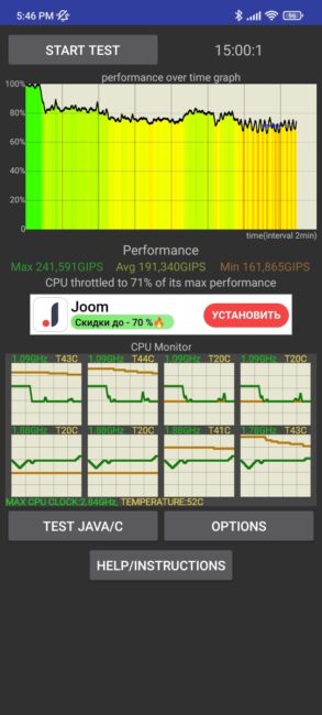 Xiaomi 11T Pro - CPU Throttling Test