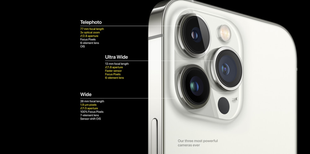 Камера на iPhone 13 Pro Max