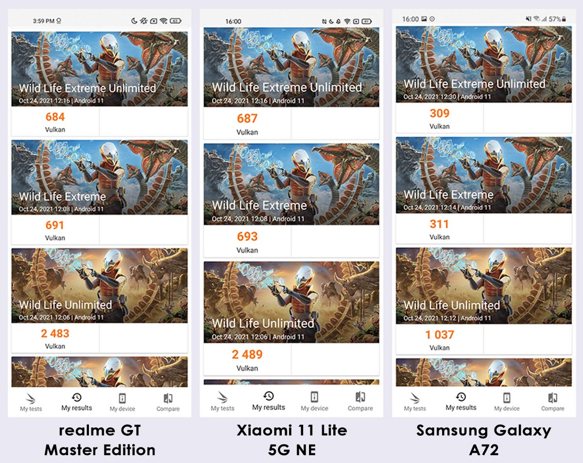 realme GT Master Edition vs Xiaomi 11 Lite 5G NE vs Samsung Galaxy A72