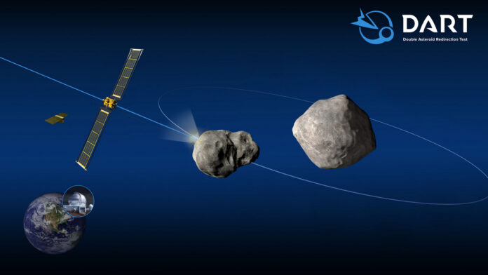 Nasin dvojni asteroidni preizkus preusmeritve (DART)