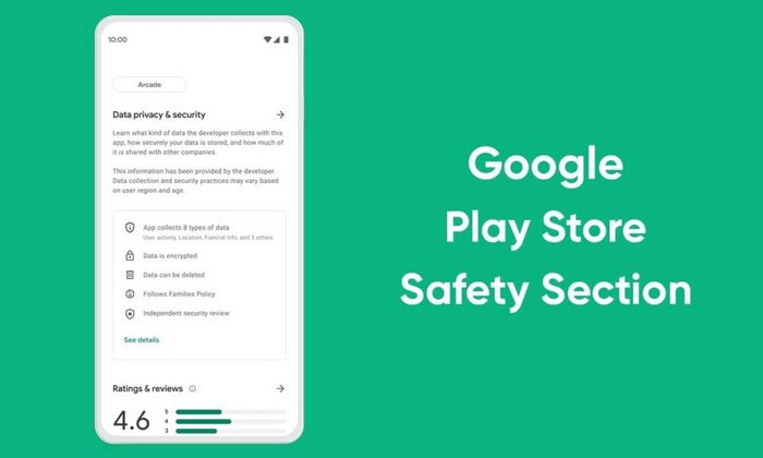 Google Play Data Safety