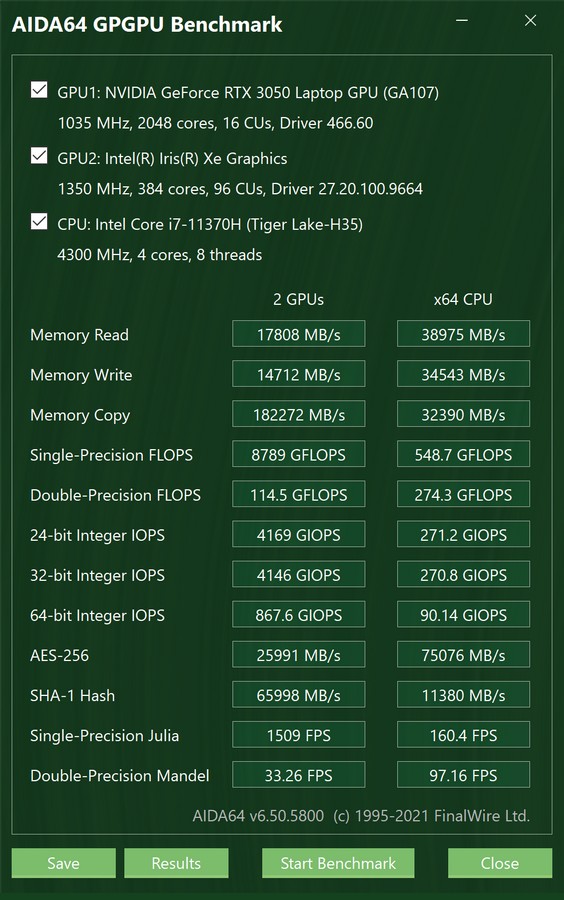 ASUS Vivobook Pro 16X OLED (N7600) - Benchmarks
