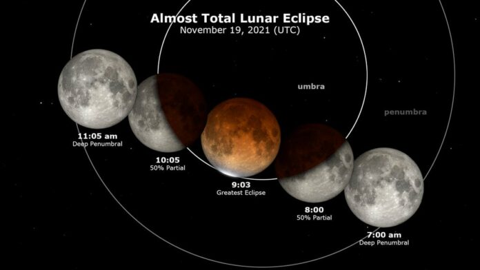 partial-lunar-eclipse-02
