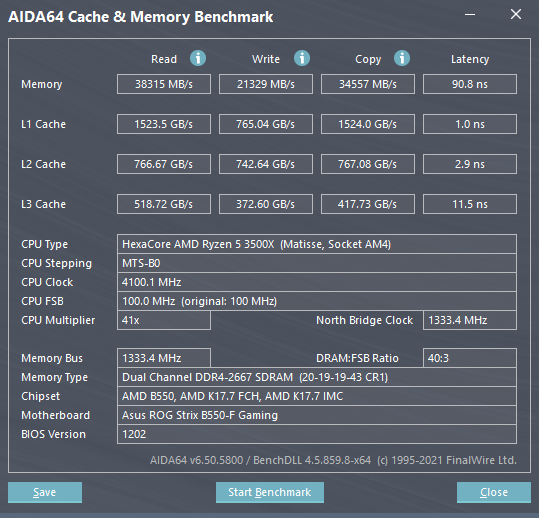IRDM RGB DDR4 2x8GB 3600 MHz