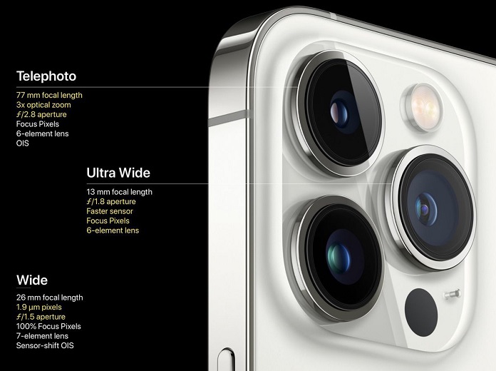 Камеры iPhone 13 Pro