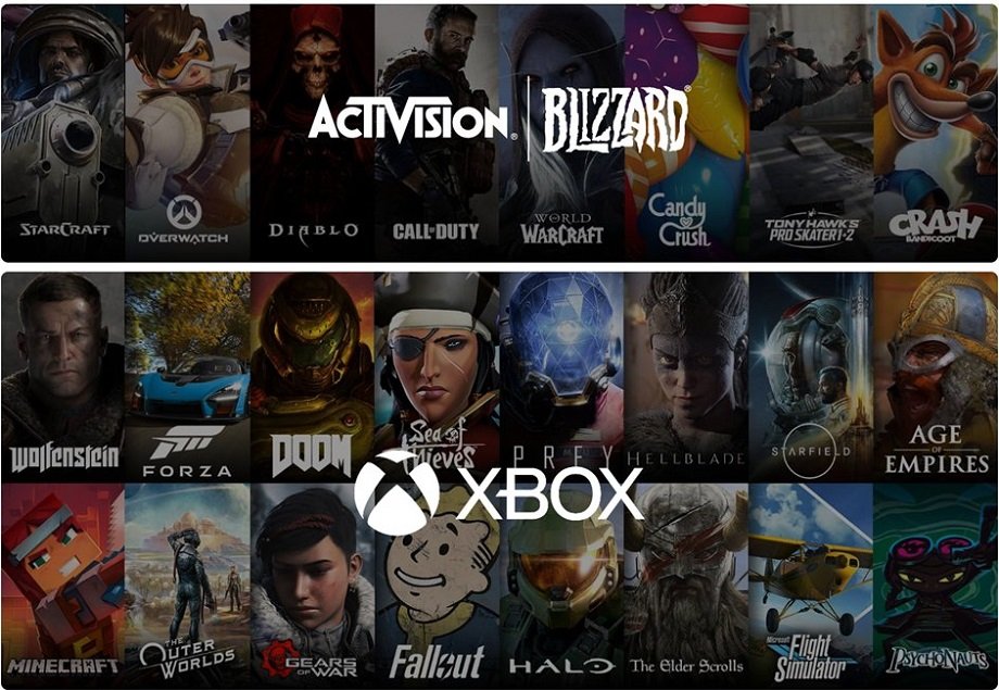 Microsoft ir „Activision Blizzard“.