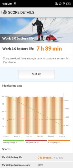 Infinix CALDO 11S NFC - Batteria