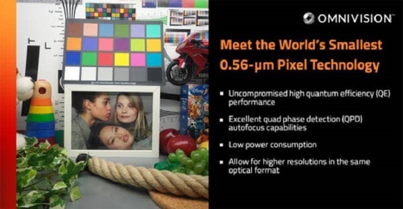OmniVision випустить камеру на 200Мп із розміром пікселя 0,56 мкм