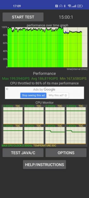 realme 9 Pro+ - CPU Throttling Test