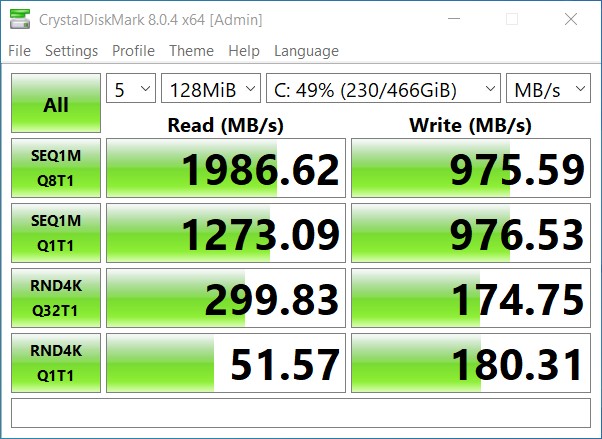 MSI Katana GF66 11UD - SSD Tests