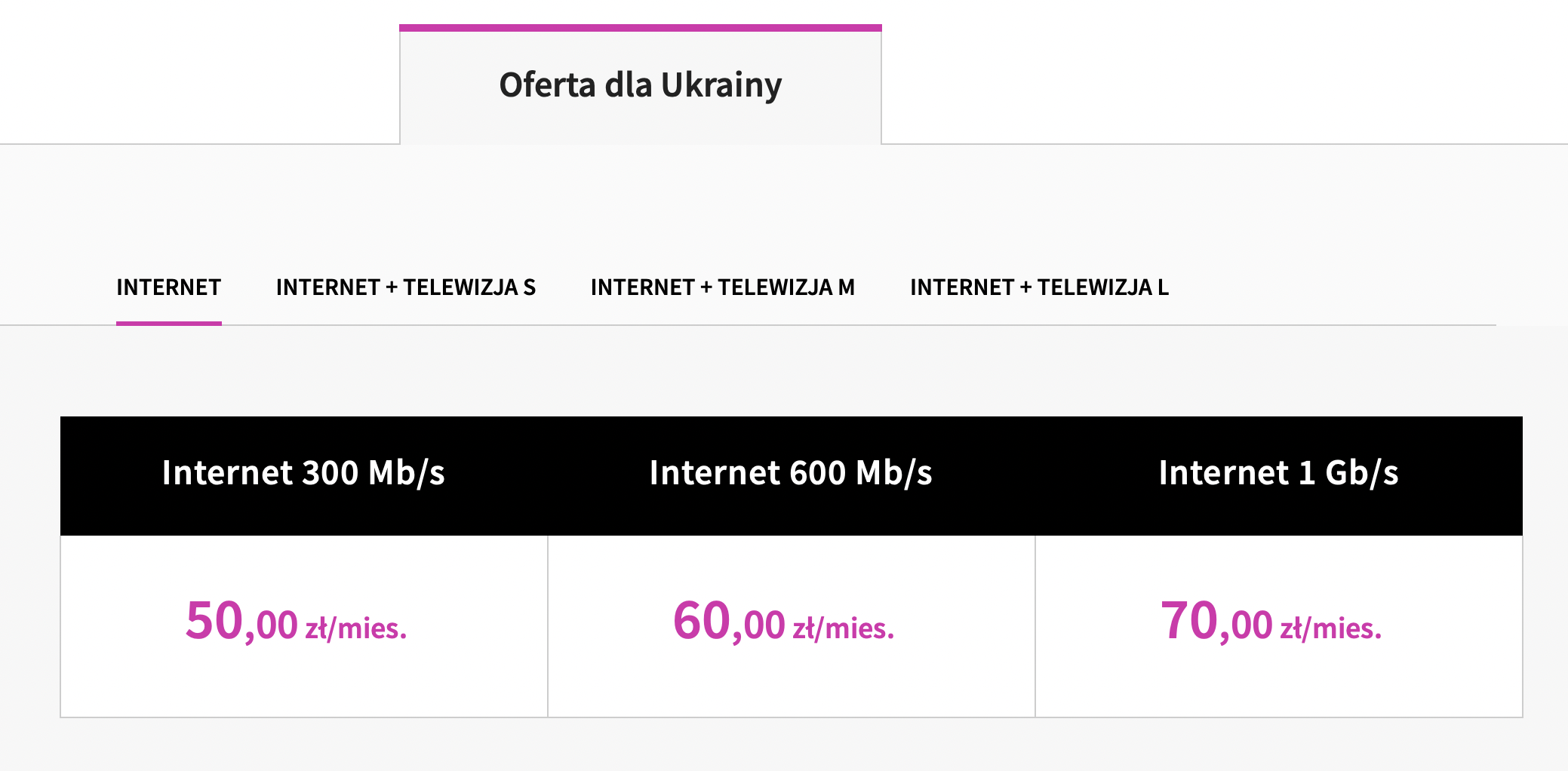 Netia dla Ukrainy: 300 Mb/s za 50 zł miesięcznie bez zobowiązań Netia dla Ukrainy: 300 Mb/s za 50 zł miesięcznie bez zobowiązań