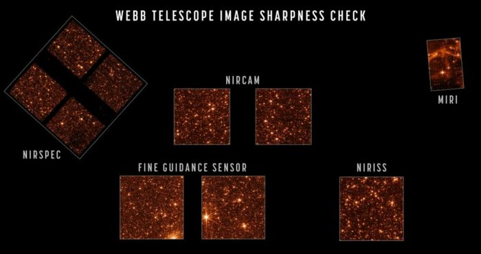 Телескоп NASA Вебб