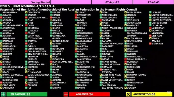 Russia expelled from the UN Human Rights Council