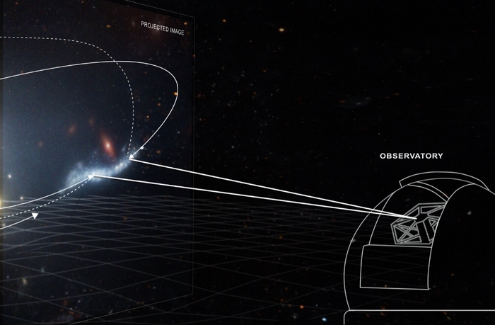 Oamenii de știință au folosit galaxia ca telescop pentru a studia universul timpuriu