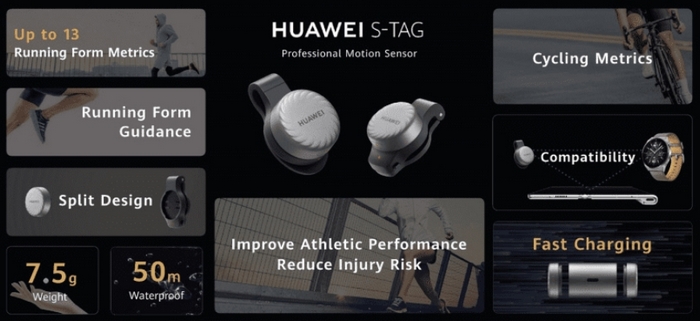 Huawei S-oznaka