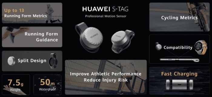 Huawei S-Tag