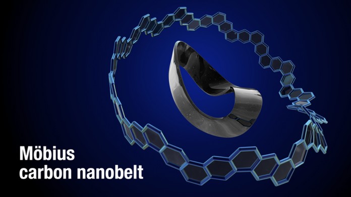 Des scientifiques japonais ont synthétisé du nanocarbone sous la forme d'une bande de Mobius