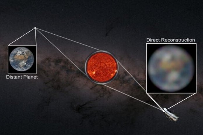 Описано гравітаційний телескоп, який допоможе отримати зображення екзопланет