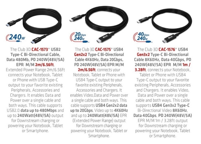 USB tipo C 2.1