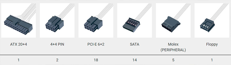 Canhão FSP Pro