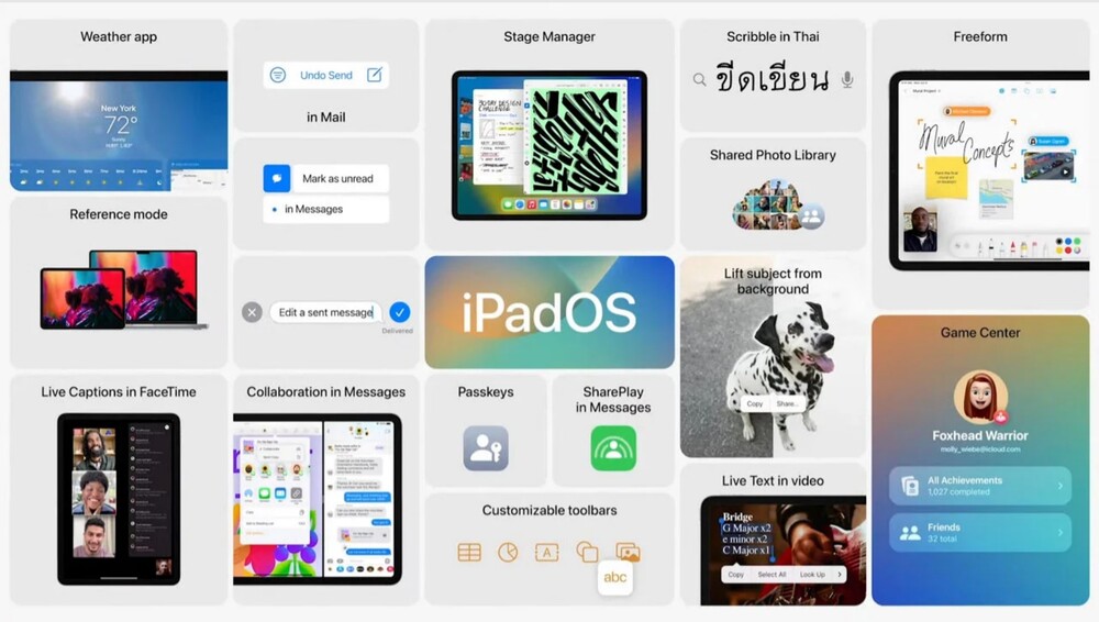 iPadOS_16