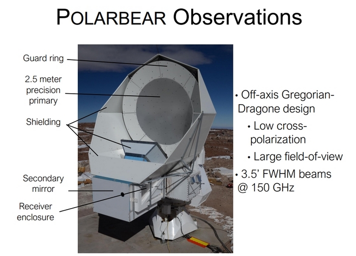 POLARBEAR ობსერვატორია