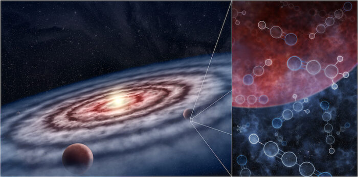 Organické molekuly a planetární zrození