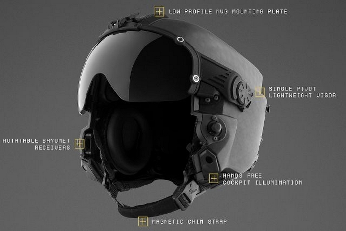 futuro capacete da tripulação aérea dos EUA