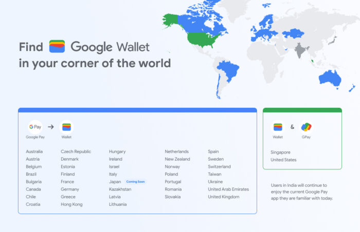 Google Wallet ของ