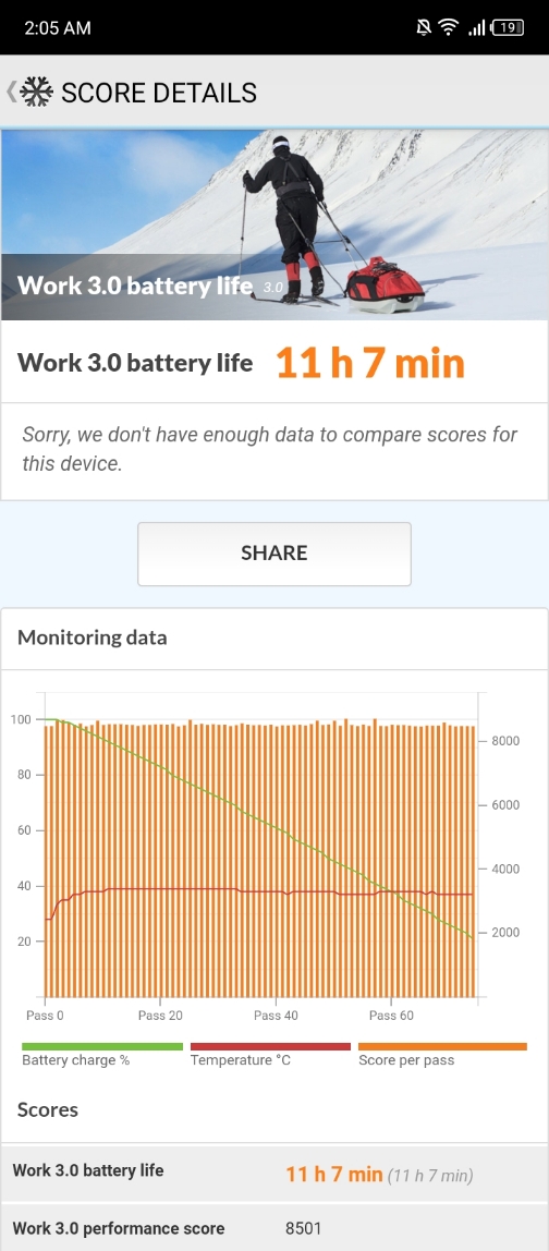 Infinix HOT 12 Play NFC - Battery