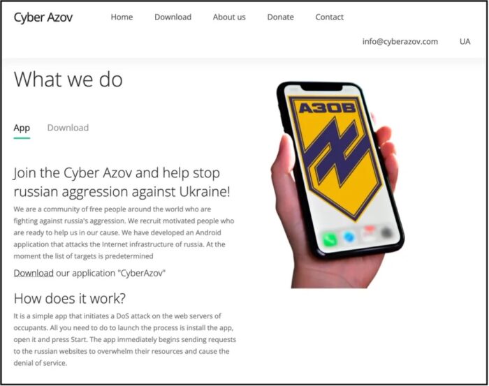 Fake Cyber Azov