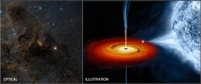 Los astrónomos han encontrado un agujero negro MUY furtivo