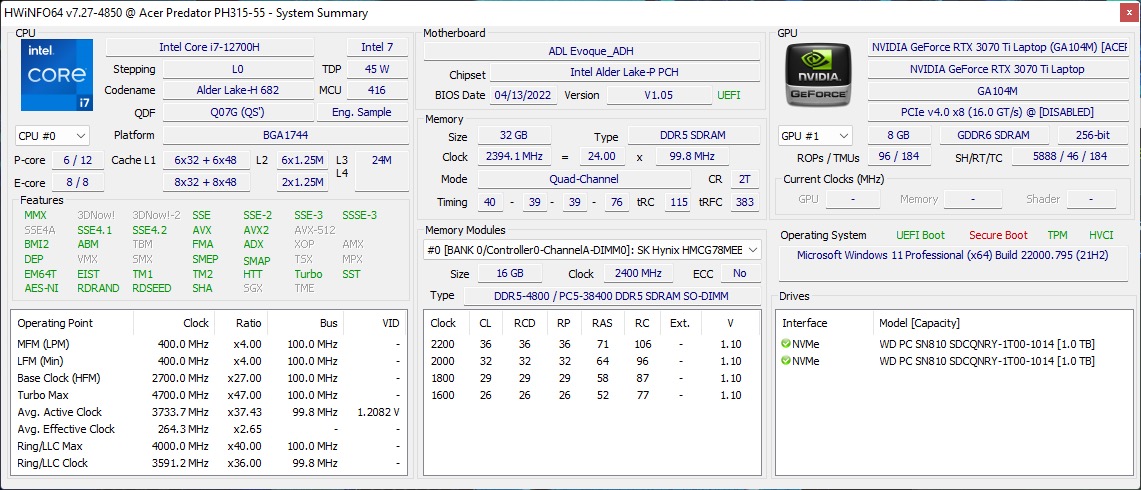 Acer Informations sur le Predator Helios 300 HW