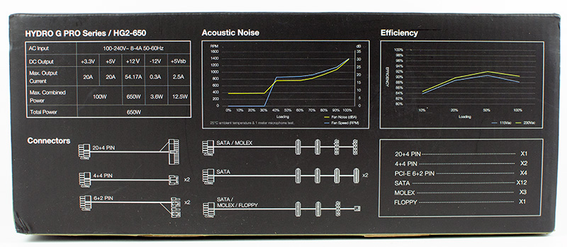 FSP HydroG Pro