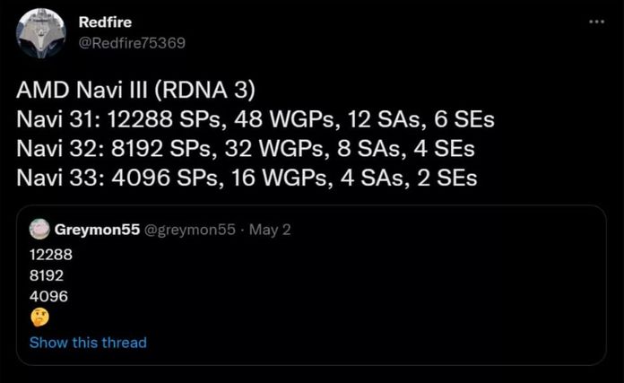 AMD RDNA 3