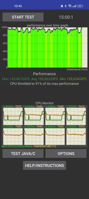 realme 9 4G - CPU Throttling Test