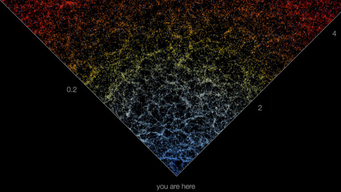 The Sloan Digital Sky Survey (SDSS)