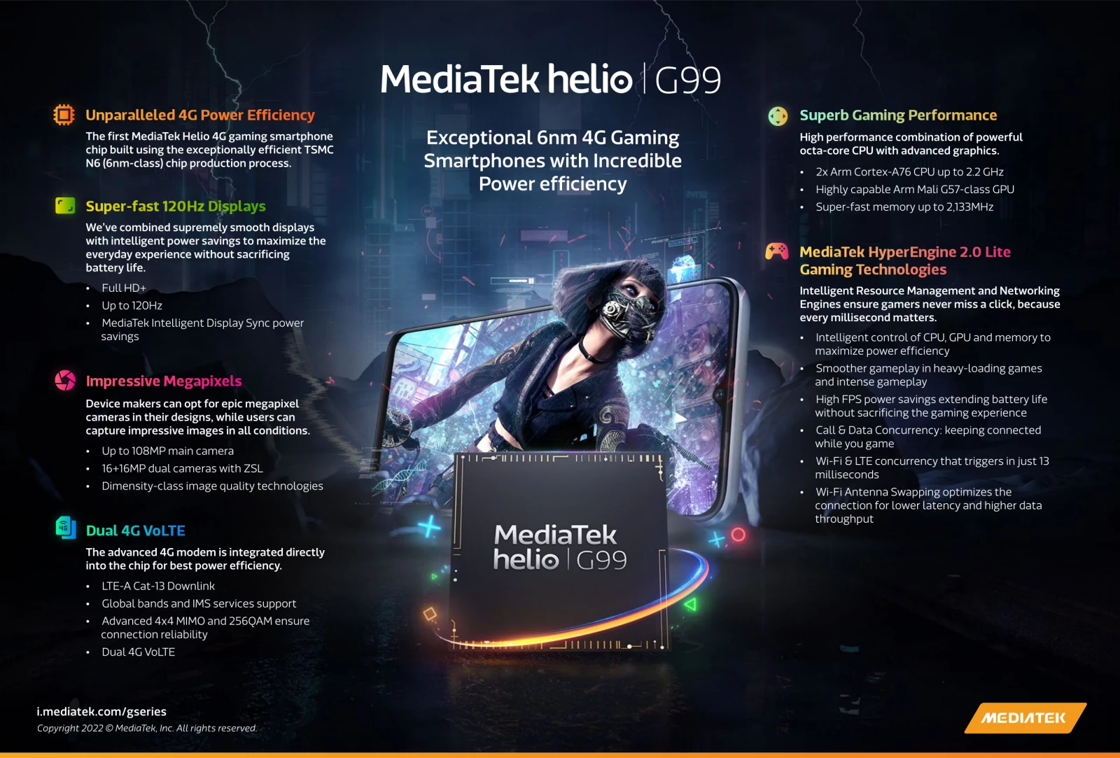 Mediatek Hélio G99