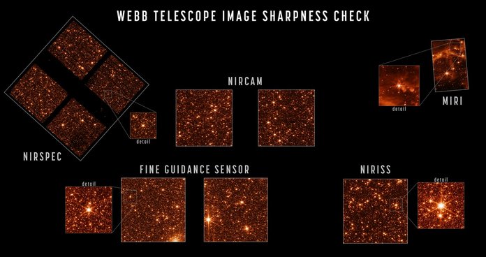 Космічний телескоп NASA/ESA/CSA імені Джеймса Вебба MIRI