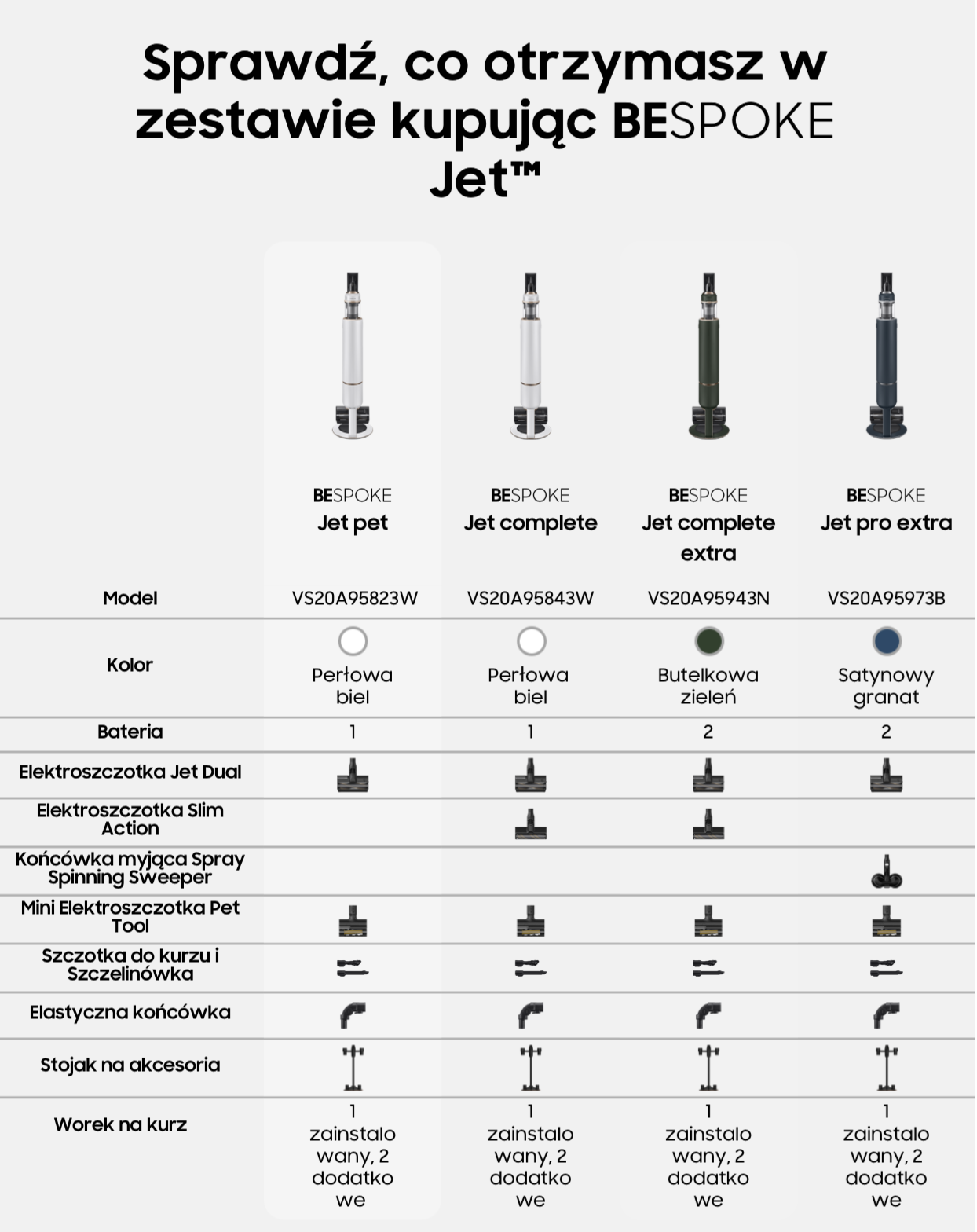Samsung BESPD'accord Jet