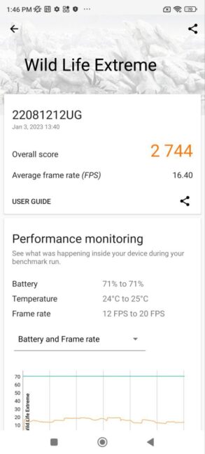 Xiaomi ໂປແກມ 12T Pro
