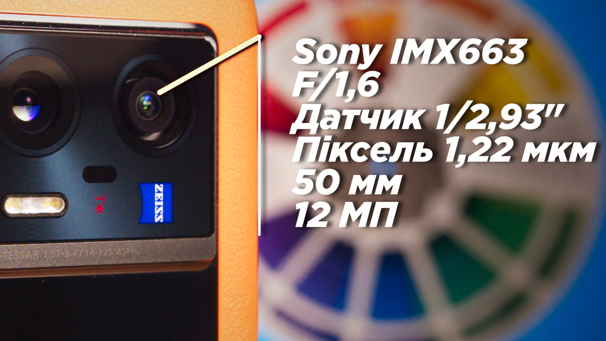 sony imx663